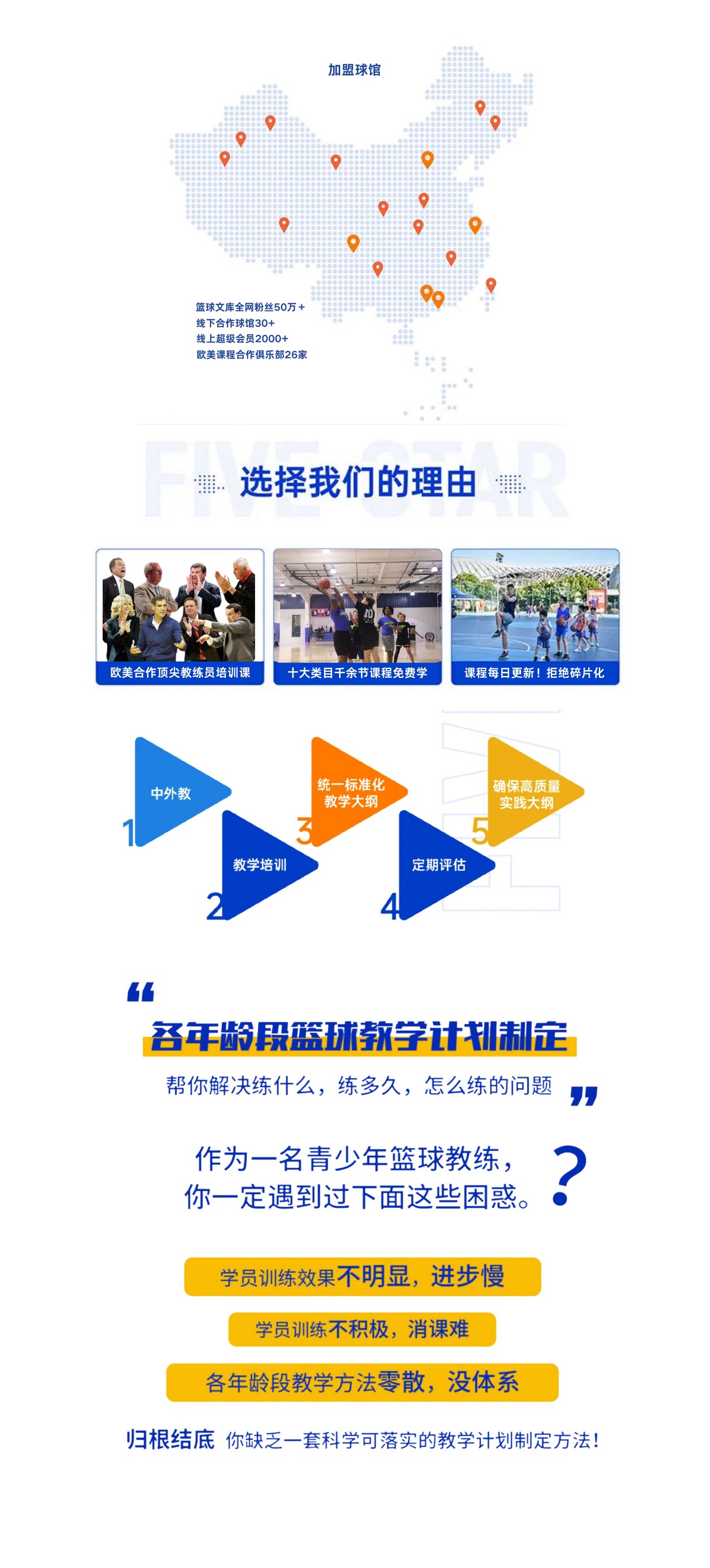 通过系统化的篮球辅导提升技能的解决方案